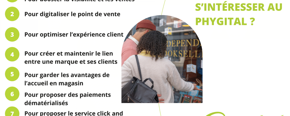 Pourquoi s’intéresser au phygital ?