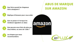 Articles Abus de marque sur Amazon