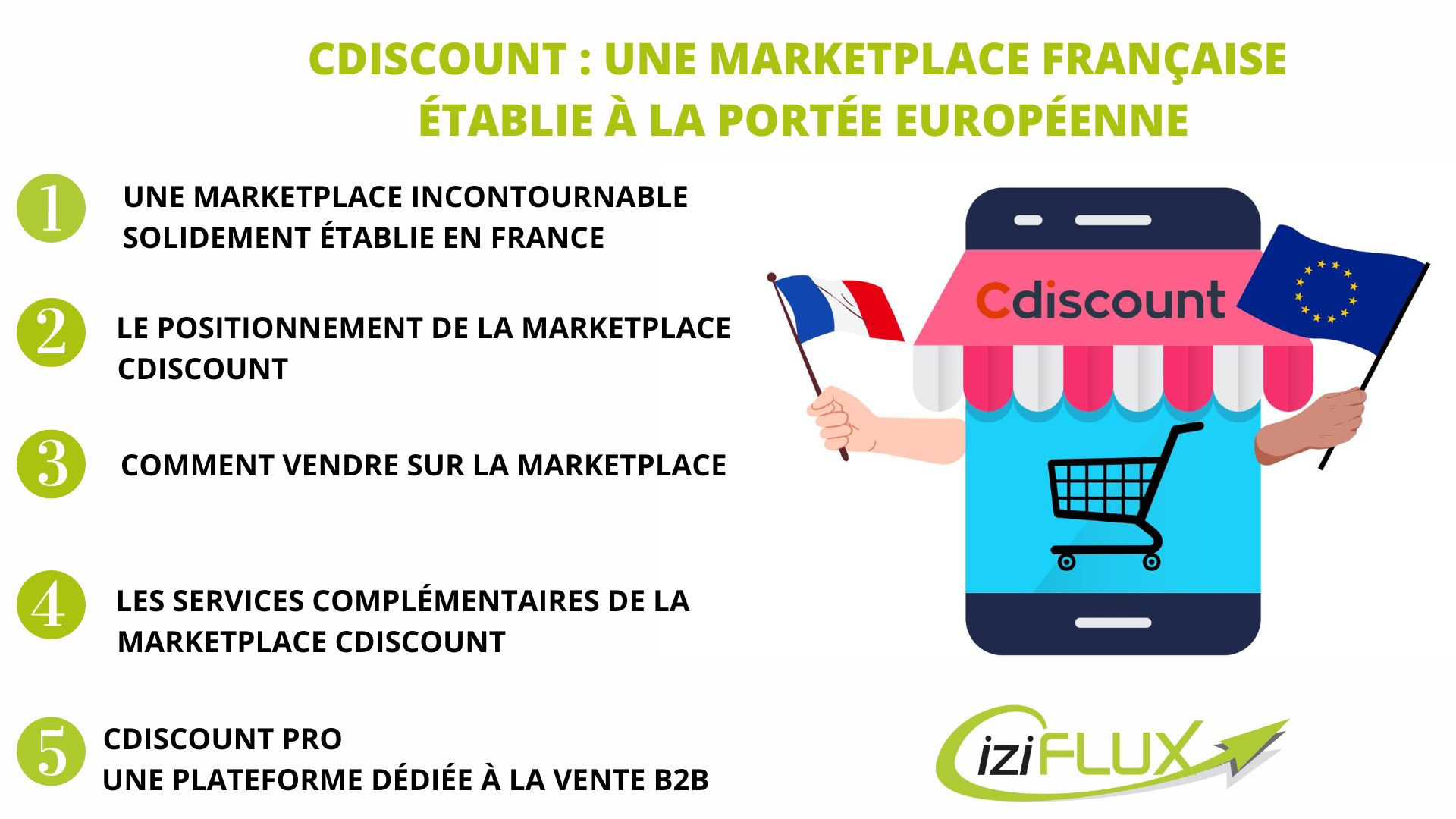Cdiscount : une marketplace française établie à la portée européenne - Le  Blog Iziflux, solution d'export catalogues produits