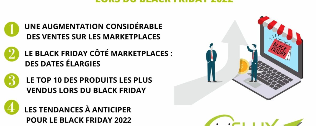 Black Friday 2022
