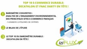 Top-10-e-commerce-durable