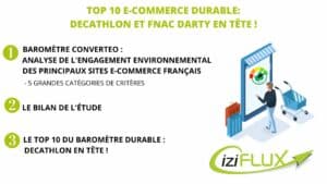 Top10-e-commerce-durable
