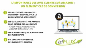 Amazon-avis-clients