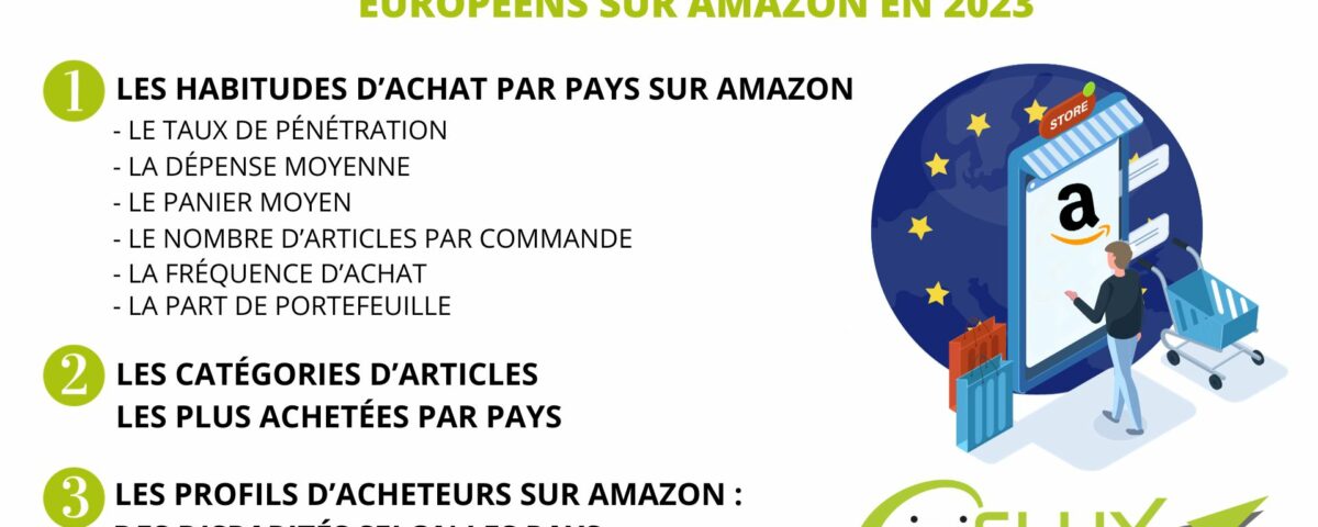 habitudes-d'achats-amazon-2023