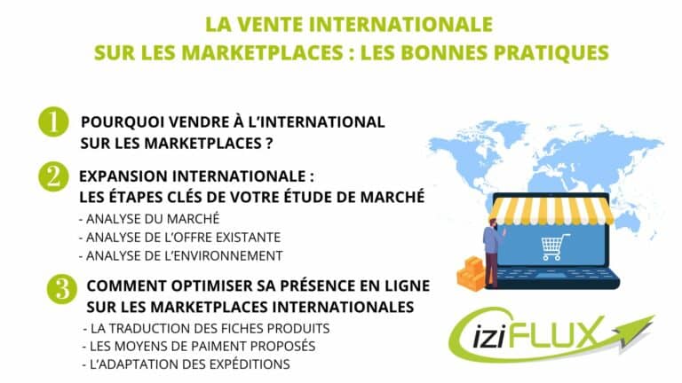 vente-internationale-marketplaces