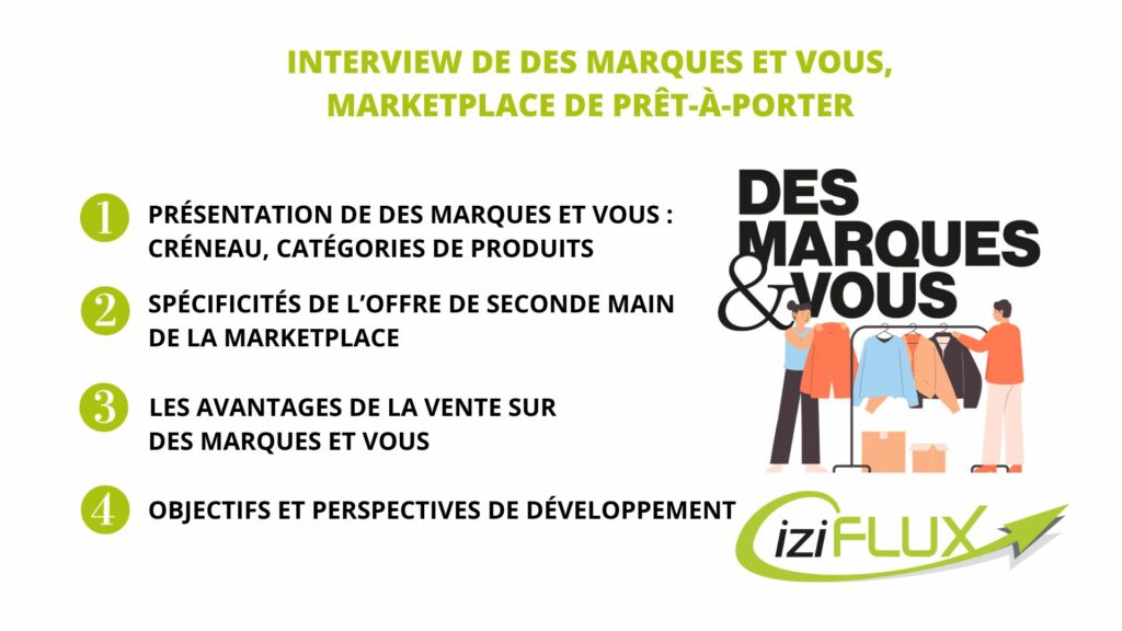 Interview-Des-Marques-et-Vous