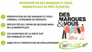 Des-Marques-et-Vous-Interview