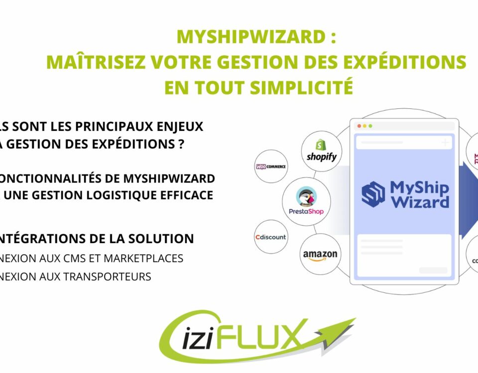 MyShipWizard-gestion-des-expéditions