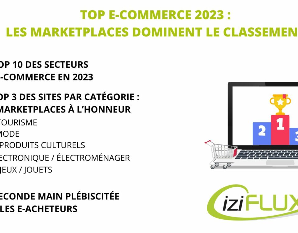 Top-10-e-commerce