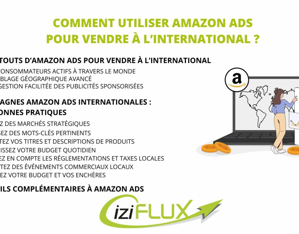 amazon-ads-international