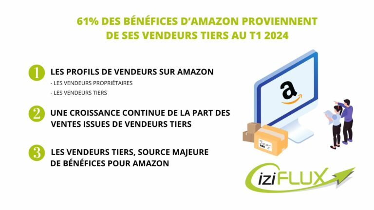 croissance-vendeurs-tiers-amazon