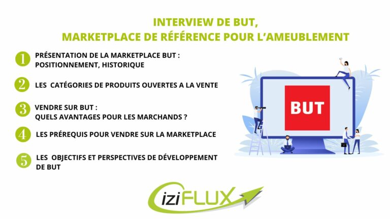 Interview-de-BUT-marketplace