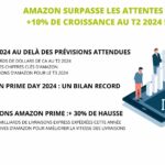 Amazon-bilan-T2-2024