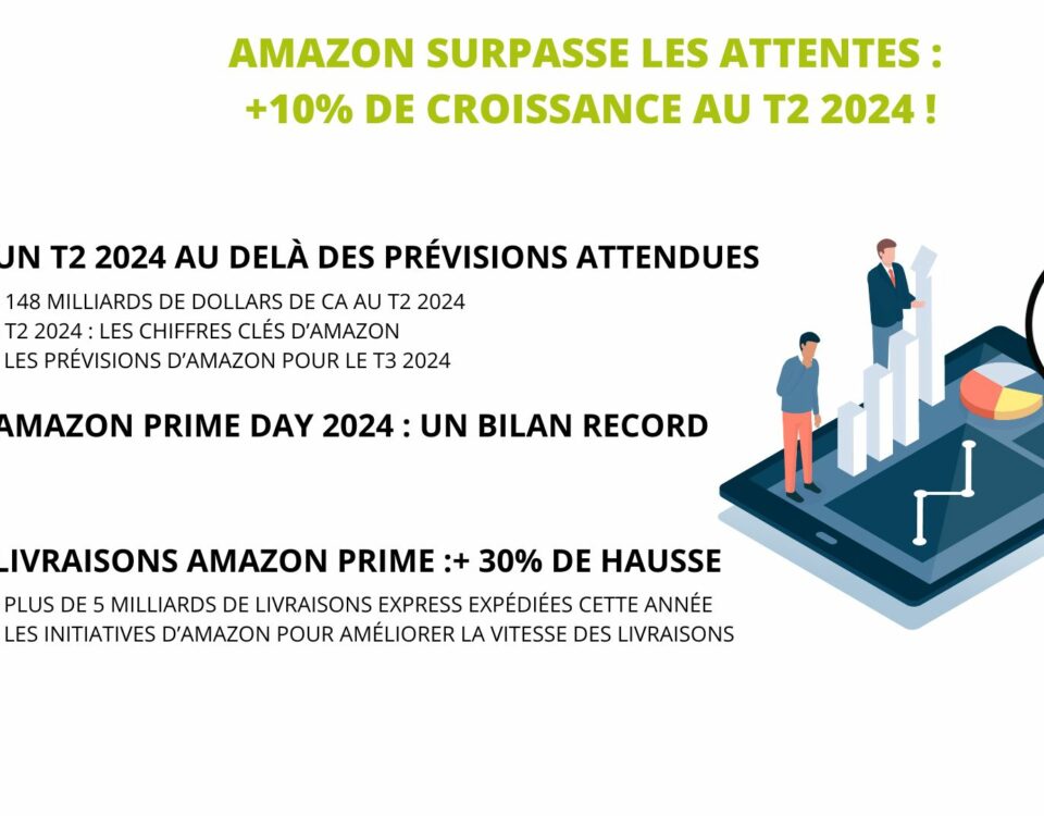 Amazon-bilan-T2-2024