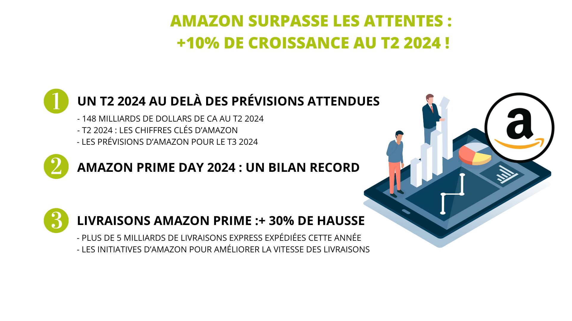 Amazon-bilan-T2-2024