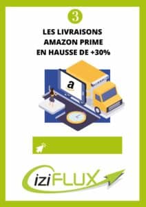 Livraison Amazon Prime