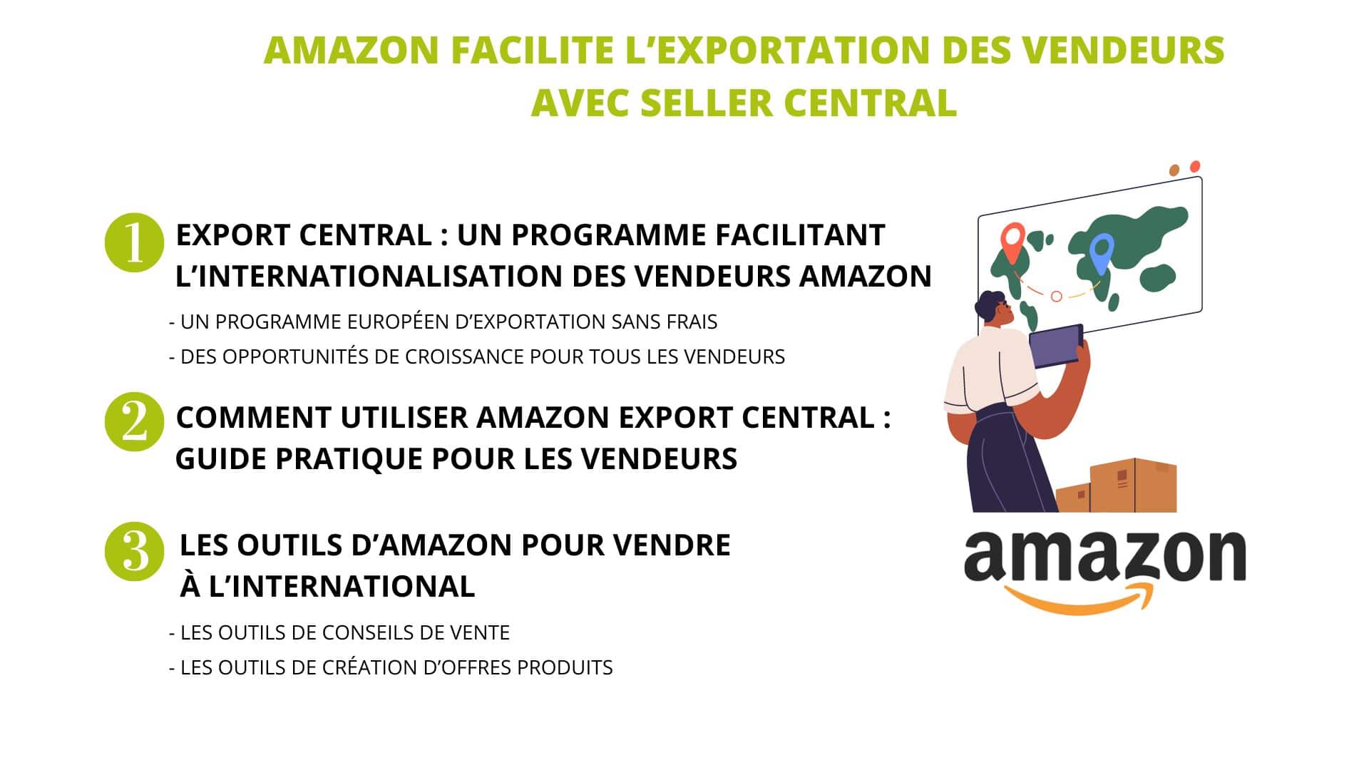 Amazon-Export-Central