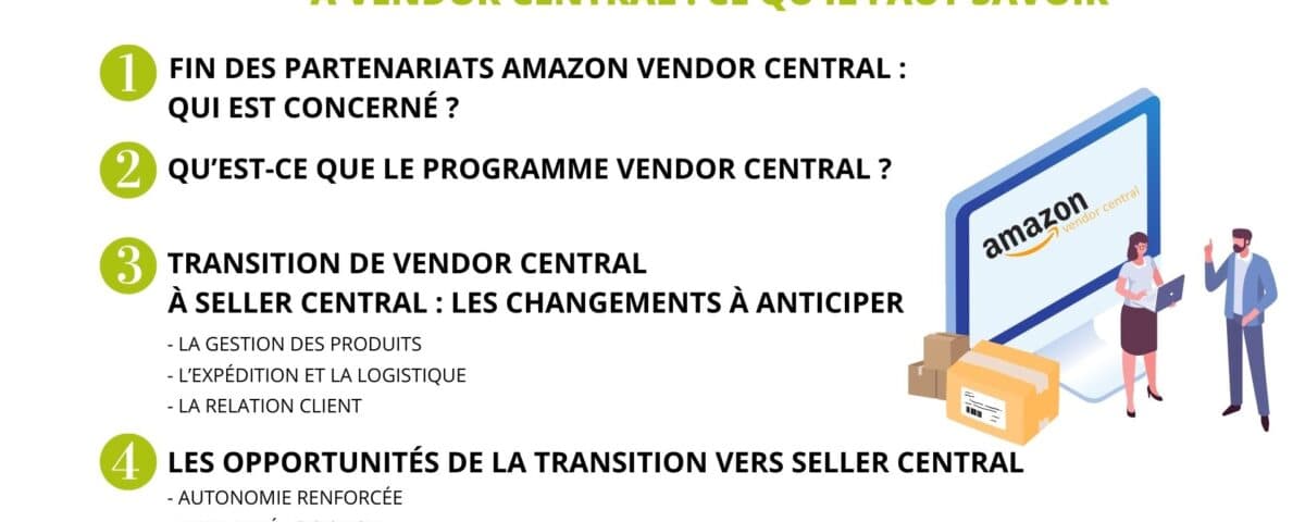 Amazon-Vendor-Central