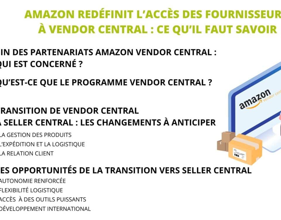 Amazon-Vendor-Central