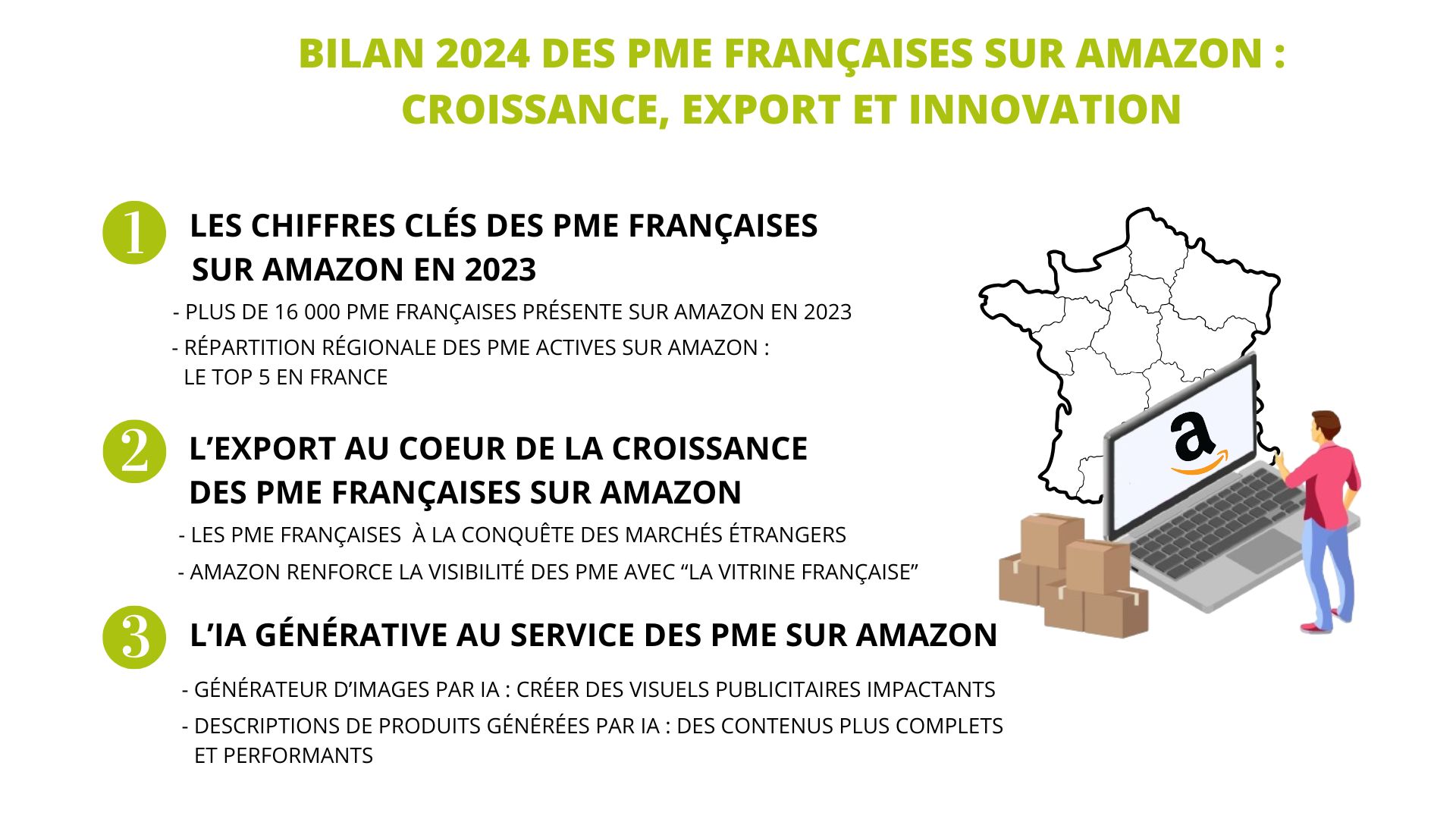 Bilan-des-PME-francaises-sur-Amazon