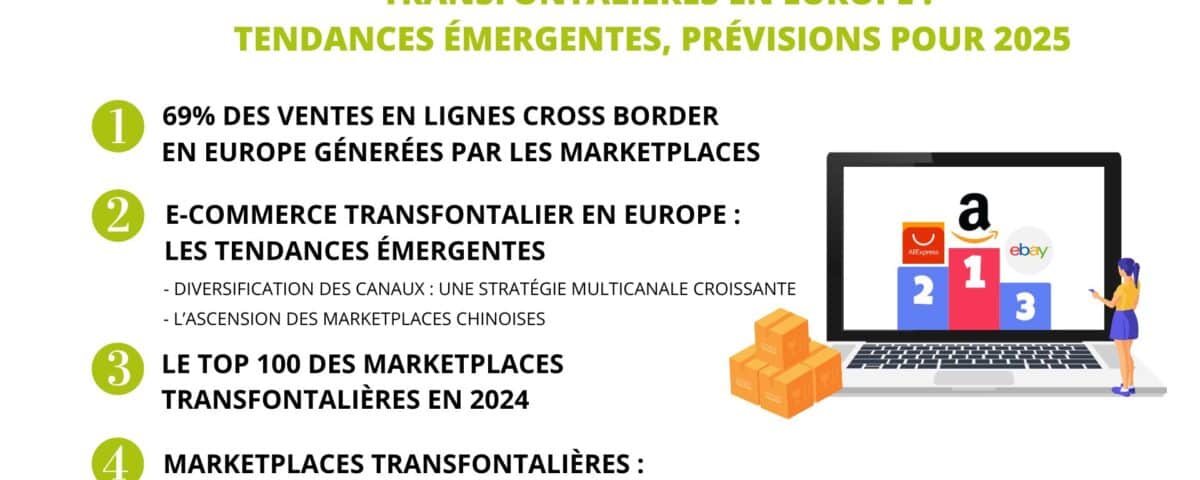 Top-100-marketplaces-transfrontalieres