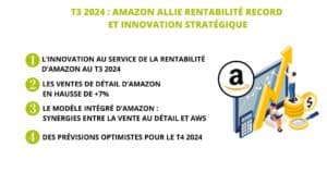 T3-2024-Amazon