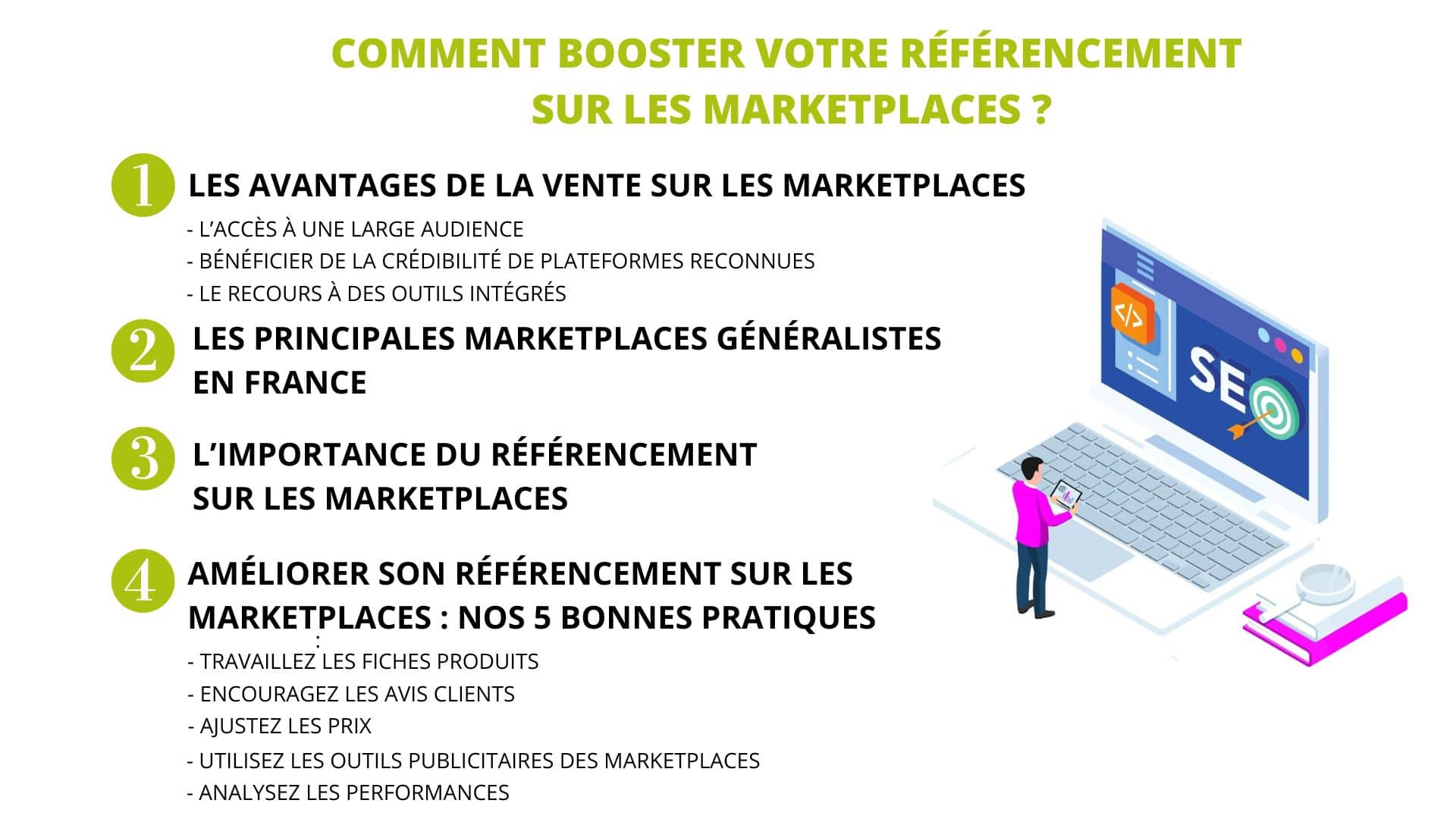 référencement-sur-les-marketplaces-bonnes-pratiques