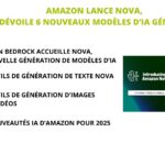 Amazon-Nova-IA-générative