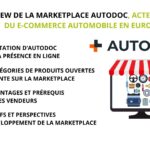 Marketplace-AUTODOC