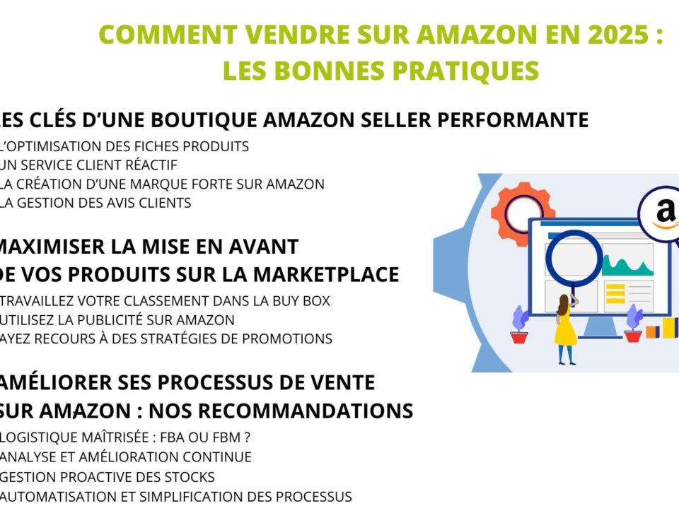 Vendre-sur-Amazon-en-2025