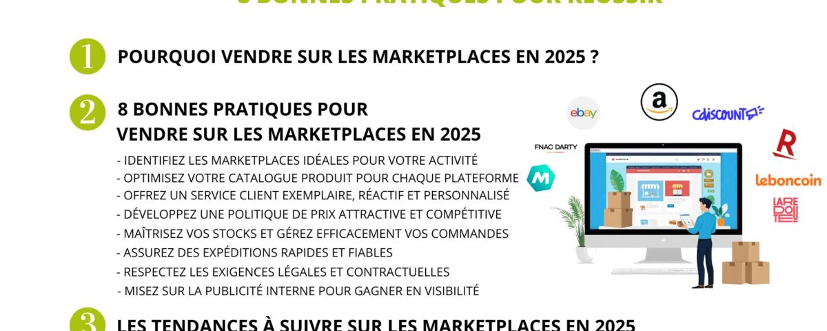 vendre-sur-les-marketplaces-en-2025