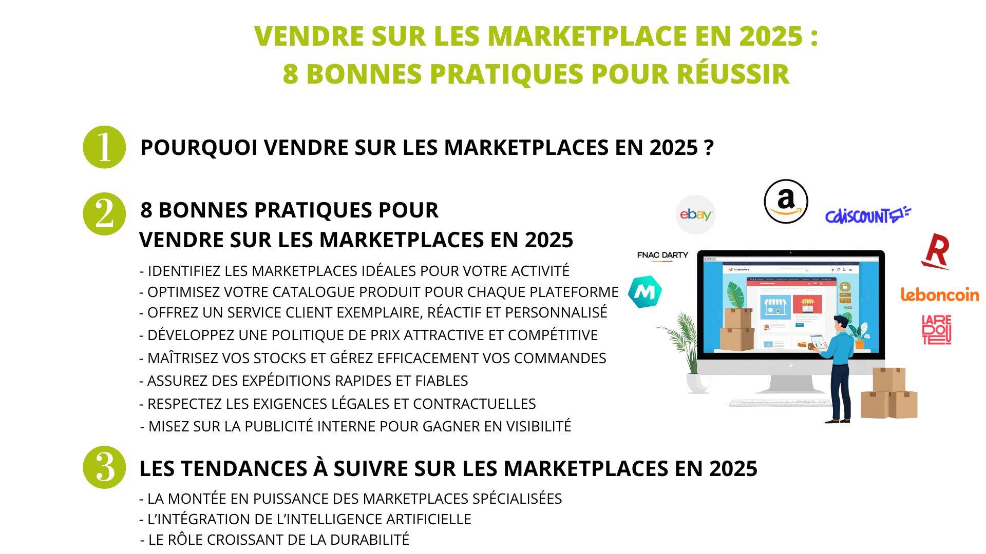 vendre-sur-les-marketplaces-en-2025