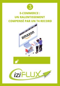 Bilan 2024 d'Amazon