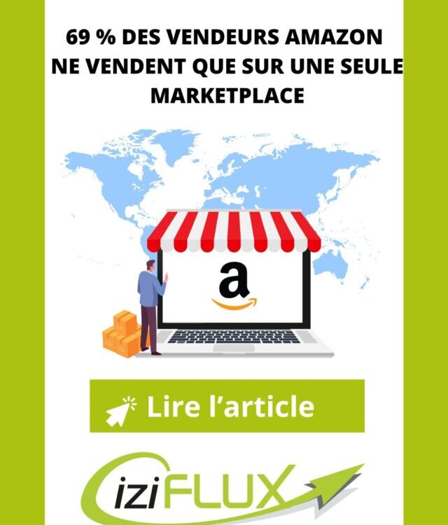 internationalisation-amazon