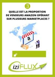 internationalisation amazon (2)