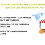 vente-internationale-sur-Amazon