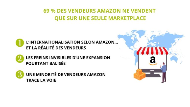 vente-internationale-sur-Amazon