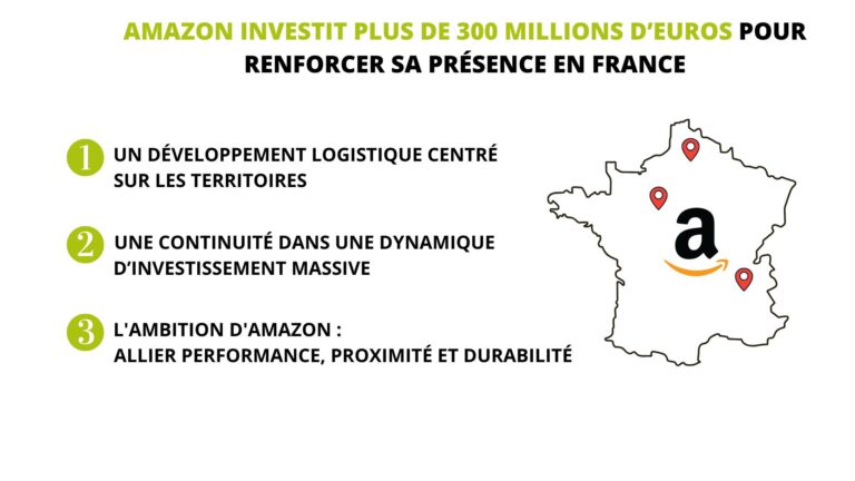 Amazon-investit-300-millions-deuros-en-France