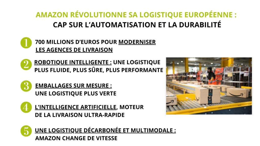 Amazon-logistique-europeenne