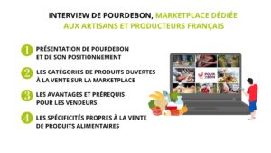 Vendre-sur-Pourdebon