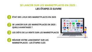 se-lancer-sur-les-marketplaces-en-2025