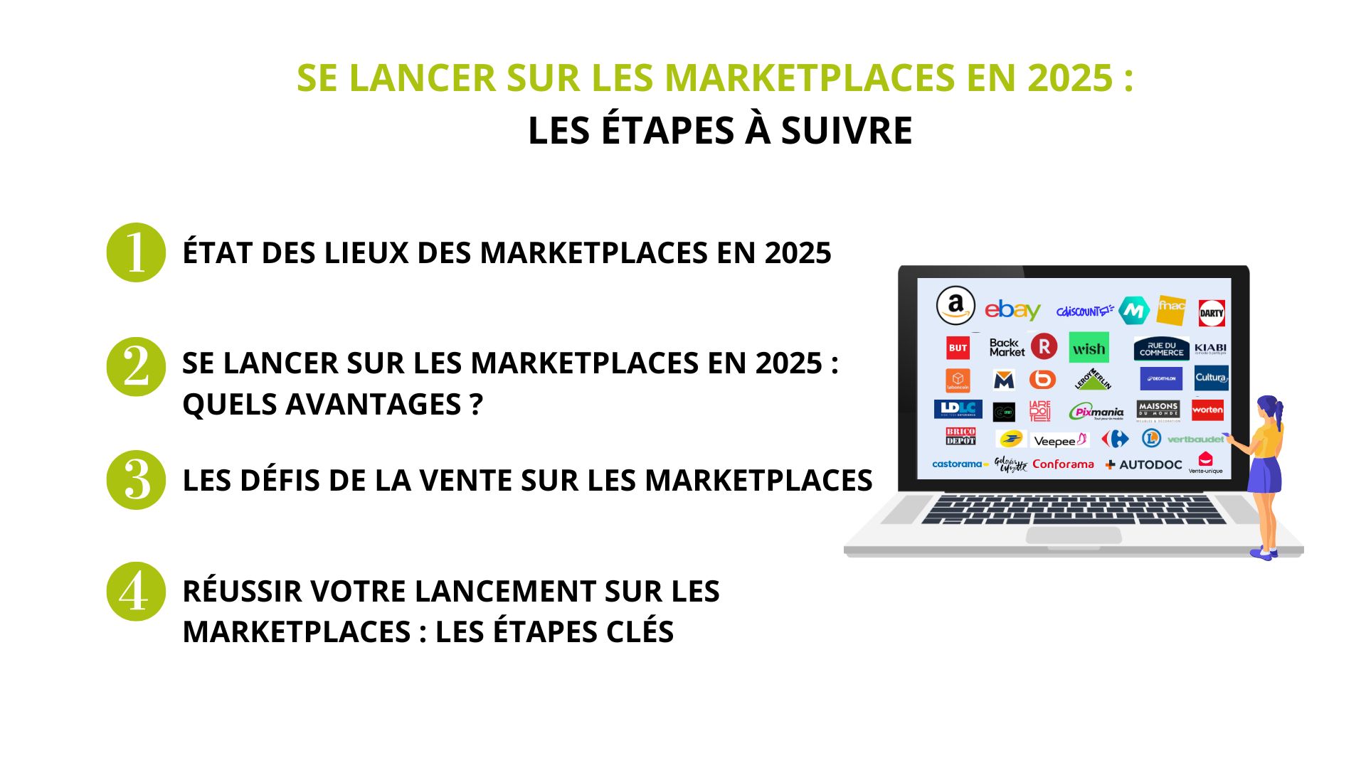 se-lancer-sur-les-marketplaces-en-2025