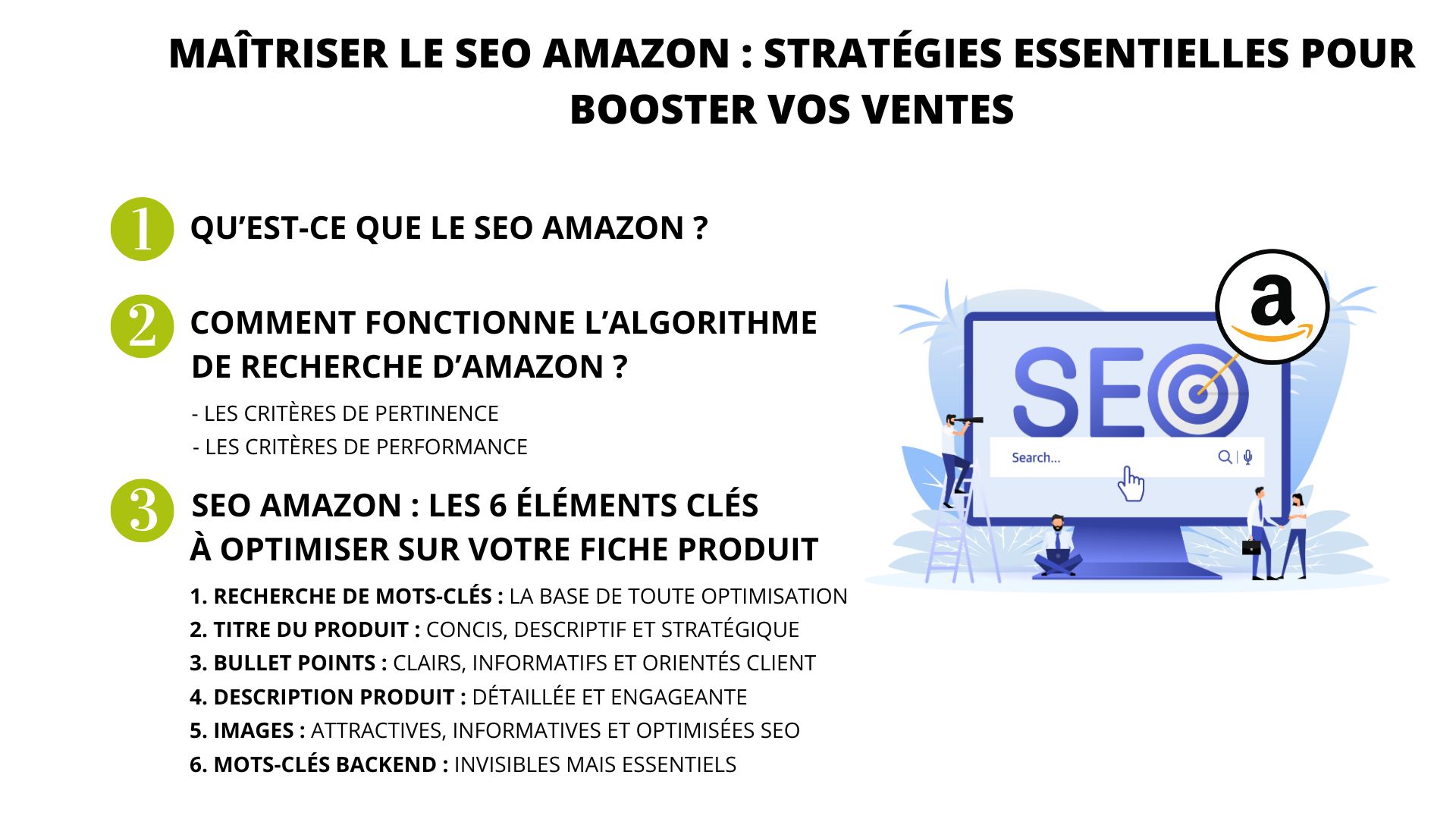 SEO-Amazon-stratégies