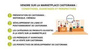 Vendre-sur-Castorama