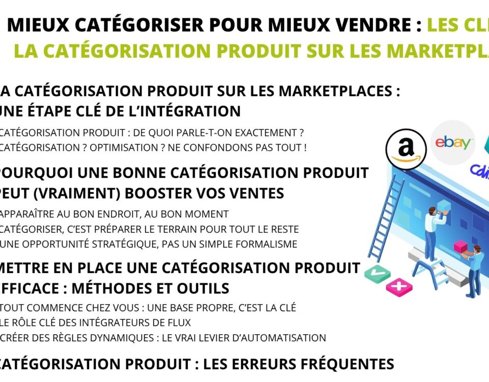 categorisation-produit-sur-les-marketplaces
