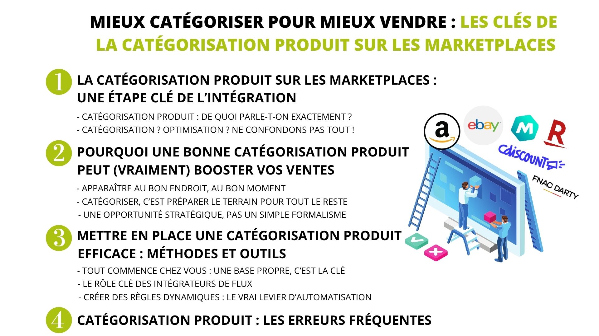 categorisation-produit-sur-les-marketplaces