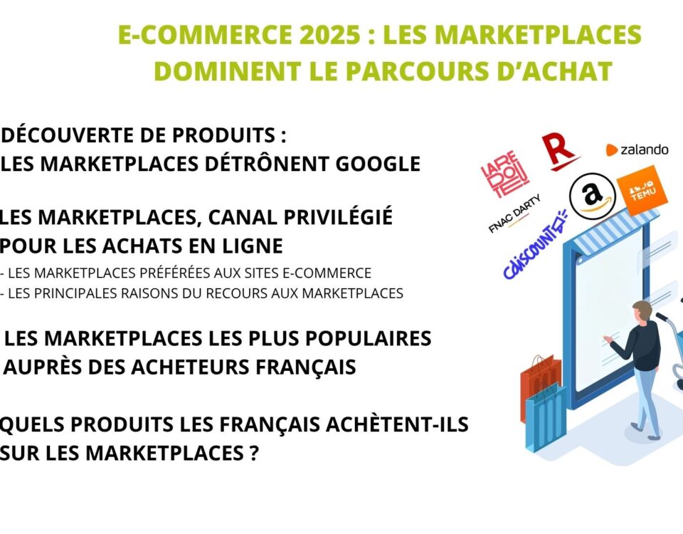 e-commerce-2025-les-marketplaces-dominent-le-parcours-dachat