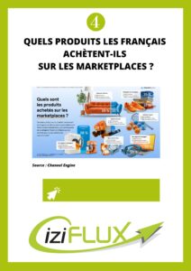 produits les plus achetés sur les marketplaces