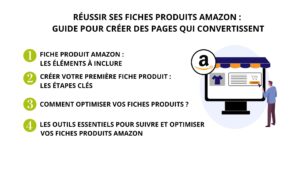 reussir-ses-fiches-produits-Amazon