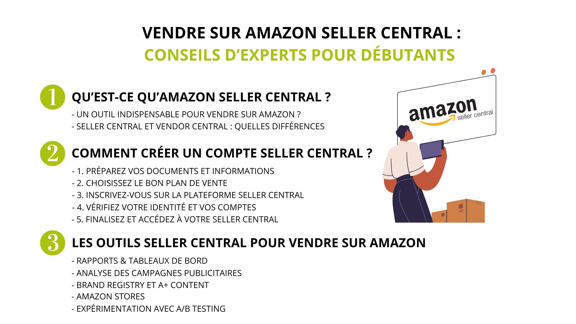 vendre-sur-amazon-seller-central